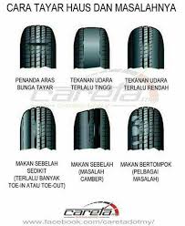 Perkembangan tayar ini juga bertujuan untuk meningkatkan lagi teknologi hankook dalam pasaran tayar secara global. Kereta Sewa Klang Car Rental Klang Klezcar Kereta Sewa Car Rental 2017