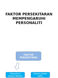 1 faktor yang mempengaruhi menyimak. Faktor Persekitaran Mempengaruhi Personaliti