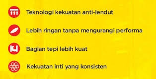 Harga gypsum & grc per meter terbaru 2017 untuk atap plafon. Harga Gypsum Jayaboard 9mm Per Lembar Asia Toko Besi