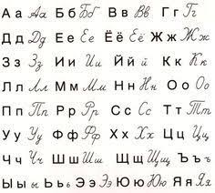 Metal dining table and chairs ukrainian alphabet in cursive. 24 Ukrainian Language Ideas Ukrainian Language Language Russian Alphabet