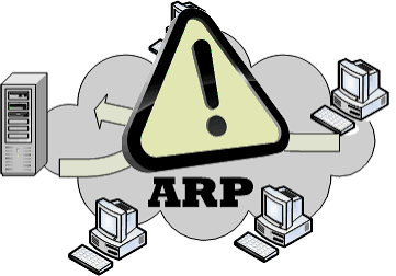 SysAdmin - Comprobación de las tablas ARP | Sysadmins de Cuba