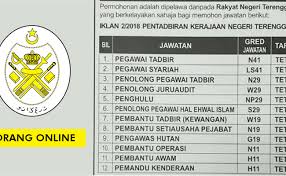 Jawatan kosong kelantan 2018 terkini. Kerja Kosong Di Terengganu Disember 2018 Kerkoso Resep Kuini