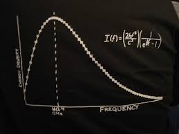 Image result for "science it works bitches"