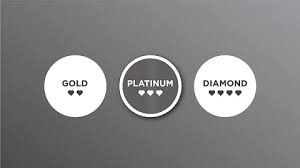 Sedia pulsa, data internet, token, bayar listrik, bayar bpjs, acc dll. Customer Level Platinum Telkomsel
