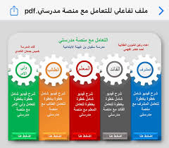 تتيح الوزارة منصة للتواصل المباشر بين المعلمين ذوى الخبرة والطلاب من لقاءات مباشرة يتم اعلانها علي هذه المنصة طبقا للجداول المتاحة. Ù Ø¹Ø¨Ø¯Ø§ÙØ¹Ø²ÙØ² Ø§ÙØµÙÙØ¹ On Twitter ÙÙÙ ØªÙØ§Ø¹ÙÙ ÙØ¹ ÙÙØµØ© ÙØ¯Ø±Ø³ØªÙ Https T Co Pwhqlbmqce