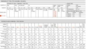 Scalextric Bmw Z4 Tyres 1 32 Scale Cars Slotforum