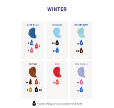 The meaning of the color periwinkle and color combinations to inspire your next design. Color Right Food Coloring Chart Wilton