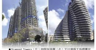 Maybe you would like to learn more about one of these? å…©å¤§æŒ‡æ¨™è±ªå®…è·Ÿé€²é–‹è³£åŒ—å°ç£æˆ¿å¸‚æŽ¨æ¡ˆä¸Šçœ‹1 3å…†