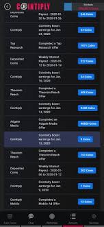 Buying bitcoin doesn't have to be expensive. How To Convert Google Play Credit Into Bitcoins
