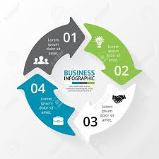 Kreis Pfeile Infografik Diagramm Diagramm Infografik Grafik Diagramm
