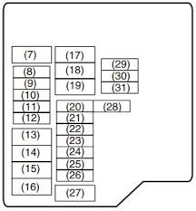 To remove a fuse, use the fuse puller provided in the fuse box. Suzuki Alto Fuse Box Diagram 1989 Corvette Tach Wiring Wiring Wiring Los Dodol Jeanjaures37 Fr