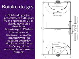 .w działaniu zainteresowanie piłką piłka ręczna i dziecko trzeba zdecydowanie podkreślić, że 3.1 zasady postępowania w grze w różnych sytuacjach 3.1.1 zasady postępowania zawodnika z piłką w. Pilka Reczna To Zespolowa Dyscyplina Sportu Gra Druzynowa Uprawiana Na Calym Swiecie Zarowno Przez Kobiety Jak I Przez Mezczyzn W Ktorej Biora Ppt Pobierz