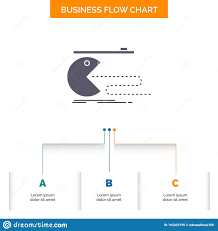 Character Computer Game Gaming Pacman Business Flow