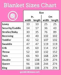 11 Cogent Crochet Size Chart For Babies