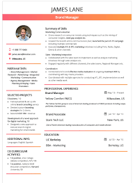 How To Put Career Failures On Your Resume Gisuser Com