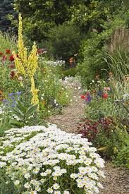 Multiply 10 feet x 4 feet = 40. How Much Mulch Do I Need Mulch Calculator