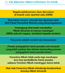 Kos yang mahal cabaran yang kedua ialah kos yang mahal untuk waris melalui proses perundangan. Kiddie Oasis The Story Of Mommy Eez Apa Itu Hibah Amanah Dari Asnb