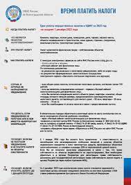 Отчет о предыдущих достижениях