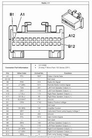 To properly read a wiring diagram, one offers to learn how the components within the system operate. 2007 Grand Prix Stereo Wiring Diagram Operation Wiring Diagram Value Operation Puntoceramichemodica It