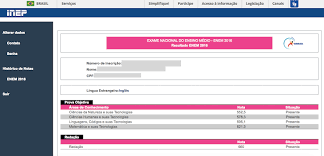 O resultado com a nota do exame nacional do ensino médio enem 2020 será divulgado no dia 29 de março de 2021. Resultado Enem 2021 Quando Sai Como Consultar Notas