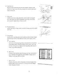 Jual buku panduan | belajar menjahit untuk pemula 2 pola dress gaun gamis dengan harga rp79.000 dari toko online sahabat buku anak, kab. Jual Buku Buku Penuntun Membuat Pola Busana Tingkat Dasar Oleh Soekarno Gramedia Digital Indonesia