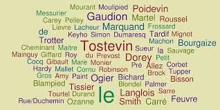 Check spelling or type a new query. The Meaning Of Some Guernsey Surnames Guernseydonkey Com