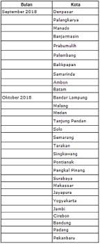 We did not find results for: Program Ppa Bca Dan Ppti Bca Langsung Kerja 2018 2019 Beasiswa Pascasarjana