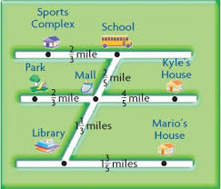 As with previous videos, this lesson walks thorough all of the steps involved. Go Math Grade 5 Answer Key Chapter 6 Add And Subtract Fractions With Unlike Denominators Go Math Answer Key