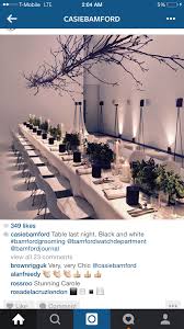 Daylesford Organic Out Of London Uk The Bamford Family That Founded It Are Endlessly Inspiring To Us With Their Mix Of M Old World Daylesford Instagram