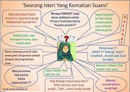 Harta sepencarian (jointly acquired property) has been practiced for decades by the malay society. Harta Sepencarian Vs Cara Selesai Masalah Harta Pusaka Facebook