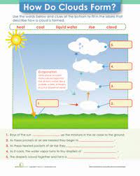 To download free listening grade 2 spdu you need to 2 nd grade ela speaking and. How Do Clouds Form Worksheet Education Com