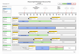 Agile Release Plan Template Fresh Agile Resource Plan Template Visio How To Plan Project Management Templates Simple Business Plan Template