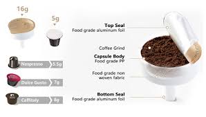 Check spelling or type a new query. Youpin Seven Me Moka Coffee Maker Pro Household 2 In 1 Small Mini Fancy Coffee Machine Simple Milk Frother Cappuccino Moka Pot Coffee Makers Aliexpress