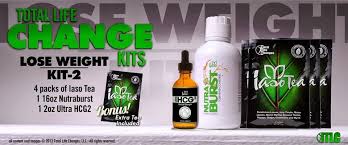Pin On Total Life Changes Products