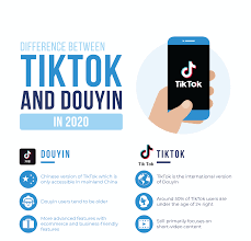 If you're interested in more free ebooks, make sure you check the. What Is The Difference Between Douyin And Tiktok Social Hot Sauce