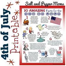 Learn all about how the holiday began and how. Salt And Pepper Moms Independence Day Trivia Facts For Kids Alles Fur Die Katze 4 Juli Katzen