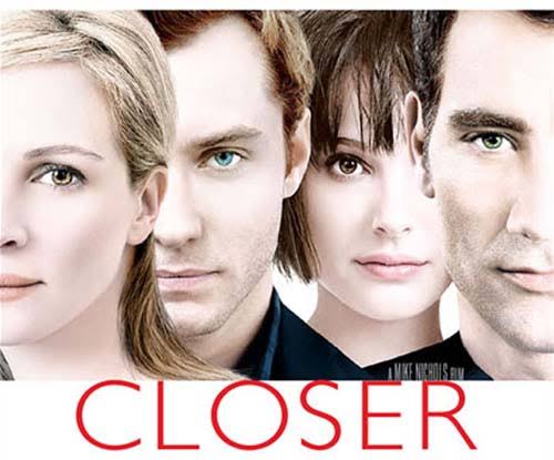 Closer – an (attempt at) analysis – according2anna