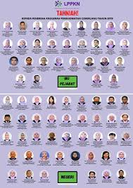 Lembaga jururawat malaysia bahagian apc. Majlis Lembaga Penduduk Dan Pembangunan Keluarga Negara Facebook