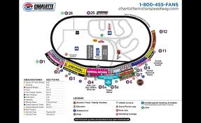 charlotte motor speedway dirt track seating chart