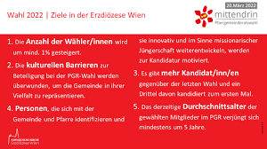 Nach der vorstellung der kandidatinnen und kandidaten in den teilgemeinden und pfarren, dem dank der bisherigen. Ziele Zur Pgr Wahl