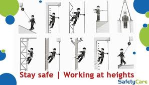 The main safety concerns with working at height are people or objects falling and causing serious injury and damage. Stay Safe Working At Heights Amp In Confined Spaces Safety Harness