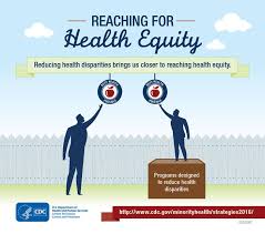 Strategies For Reducing Health Disparities 2016 Minority Health Infographic Health Healthcare Infographics Health