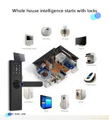 Parental locks are a convenient and important feature of many modern tvs. Smart Door Lock Fingerprint Hotel App Ic Card Lock China Fingerprint Hotel Made In China Com