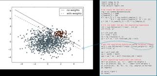 Learning From Imbalanced Classes Silicon Valley Data Science