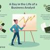 They provide research and data to help stockbrokers, fund managers and traders make investment decisions. 1