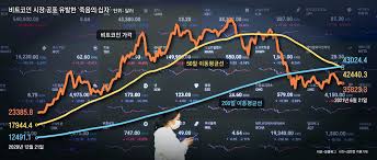 손 씨는 22일 자신의 블로그에 오늘 세 곳의 경찰서(서초, 서울청, 본청)에 탄원서를 제출했다며 다들. Wsy9nb5uqklqlm