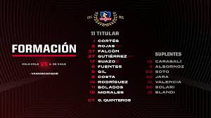 Horario y dónde ver hoy en vivo por tv el partido de la jornada 1 del grupo a de la copa américa partidos de hoy lionel messi se enfrenta a una chile con la ausencia de alexis sánchez Resultado Clasico Colo Colo Vs U De Chile Hoy 1 0 Gol De Leonardo Gil Primera Division De Chile La Republica