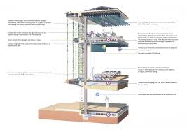 Gallery Of Unstudio Designs A Multifunctional And Flexible Education Building For Tu Delft In The Netherlands 11 In 2020 Delft Building Costs Architecture Presentation