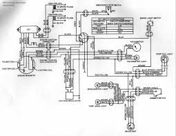 A set of wiring diagrams may be required by the electrical inspection authority to assume link of the residence to the public electrical supply system. Kawasaki Prairie Wiring Diagram Fusebox And Wiring Diagram Layout Way Layout Way Sirtarghe It