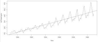 Pin On Data Science